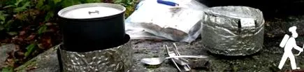 Діаграма калорій калоріями