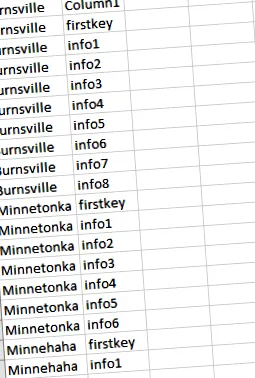 excel менших