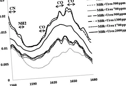 témákról sciencedirect