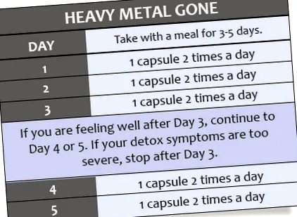 utasítások Heavy Metal