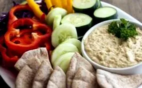 myplate