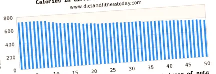 fitnesz