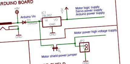 adafruit motoros