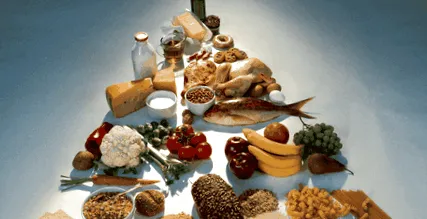 продуктів