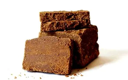 блогу цукерки
