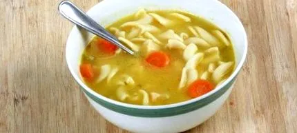 коли