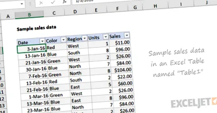 excel