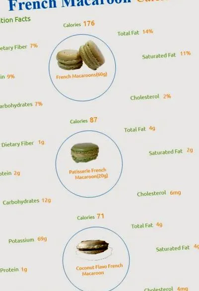 французькому