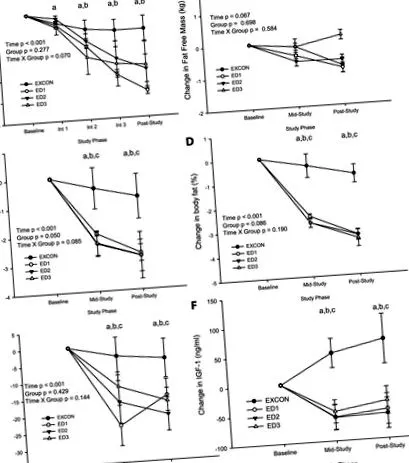 zavarok megjósolja
