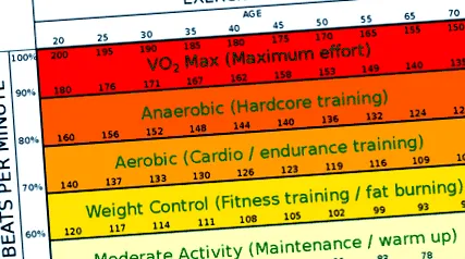 mérföld vagy mérföld calculator