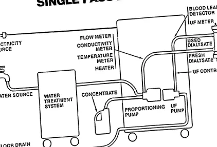 розуміння
