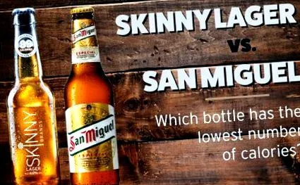 Skinny Lager скільки