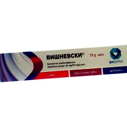 мазь Взаємодія іншими