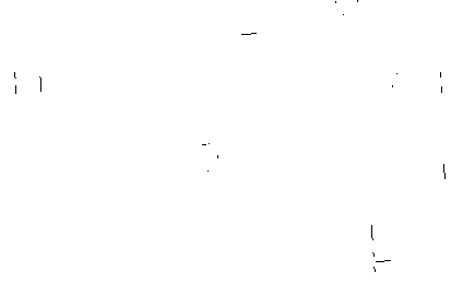 праці