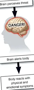 відповідь