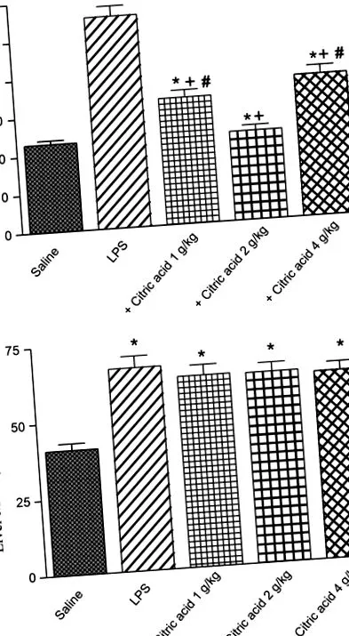 stresszére oxidatív
