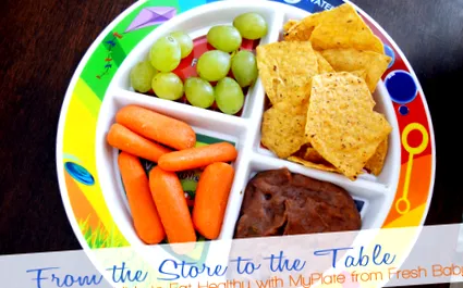 навчання