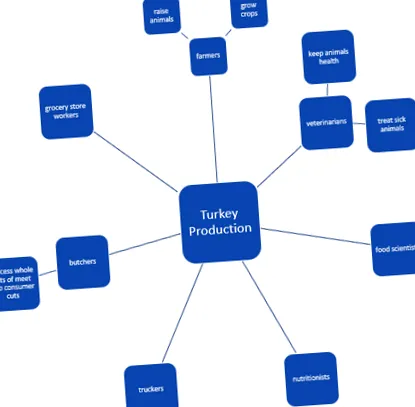 marketing felhabzsol