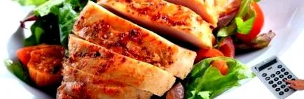 калорій