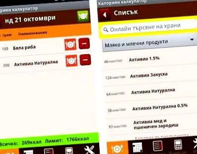 калоріен калоріен