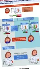 sciencedirect