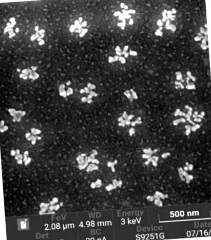 nanoanyagok