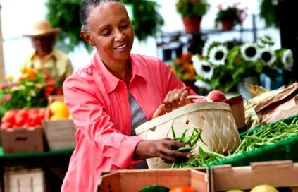 харчування продуктів