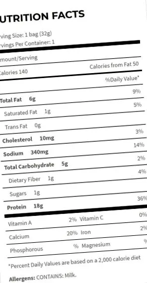 protein