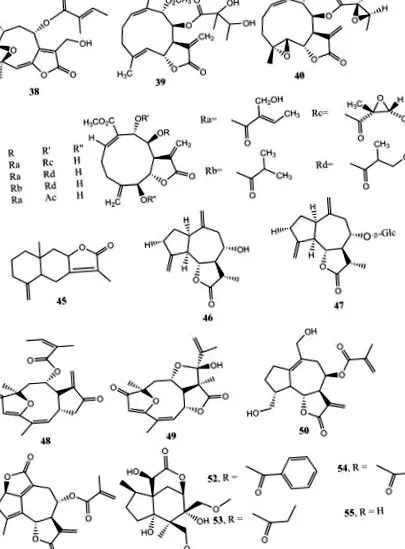 sciencedirect