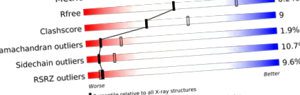 rcsb