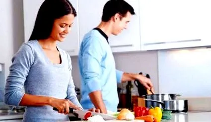 scripps продуктів