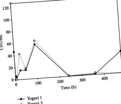 subsp mycobacterium