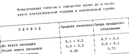 засіб