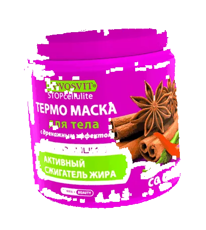тіла