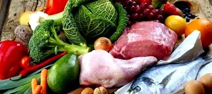 жирів вуглеводів
