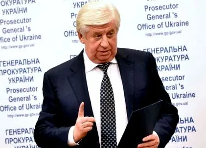 віктор внутрішня