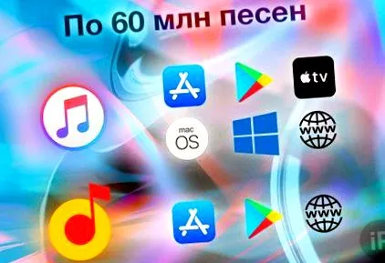 apple чому