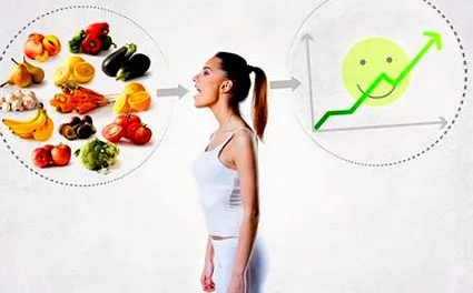 nutrition