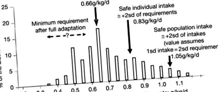 témákról sciencedirect