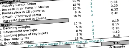mátrix