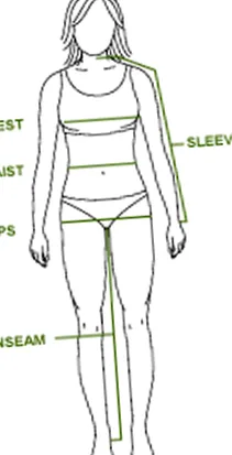 body