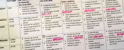 karcsúsító