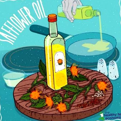 чому списку