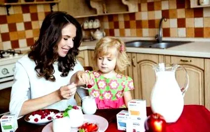 інструкція склад молочних продуктів
