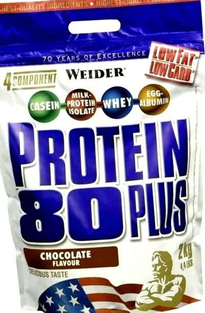 protein