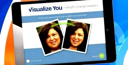 visualize
