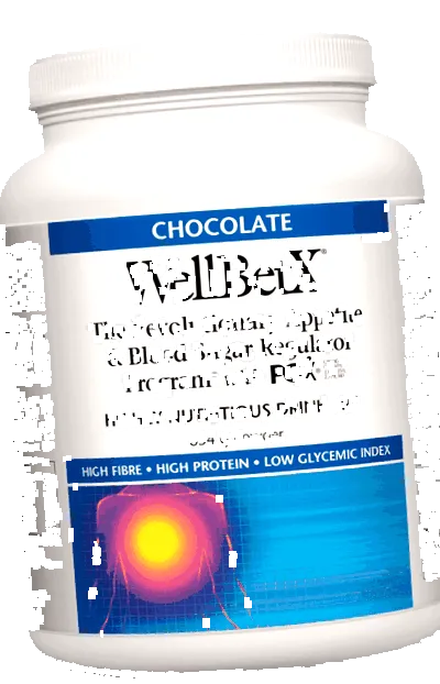 wellbetx апетит