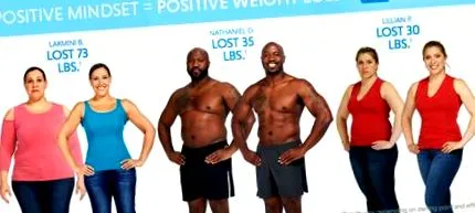 mindset beachbody