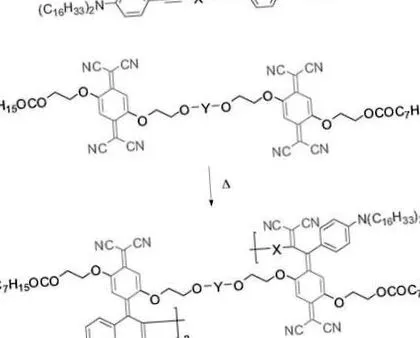 alkyne addíciós