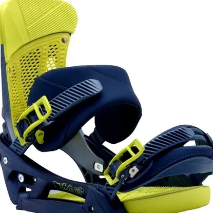 bindings